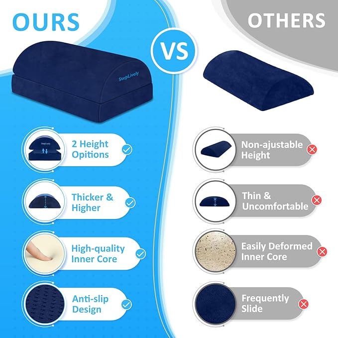 StepLively Foot Rest for Under Desk at Work, Comfortable Foot Stool with 2 Adjustable Heights, Footrest with Washable Cover, for Back & Hip Pain Relief, Suitable for Office, Home and Car (Blue)