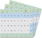 Adult Communication Board - Non-Slip, Portable Letter Chart for Non-Verbal, Stroke Recovery, Effective Visual Aids for Non-Speaking Patients, Pain Scale, QWERTY or ABC (ABC - 3 Pack)