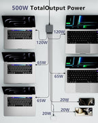 500W USB C Charger Block, 8-Port USB C Charging Station Fast Charging PD 120W PC Laptop Charger Adapter Compatible with MacBook Pro/Air/All iPad,DELL, iPhone 16/15/14/13/Pro Max/Galaxy