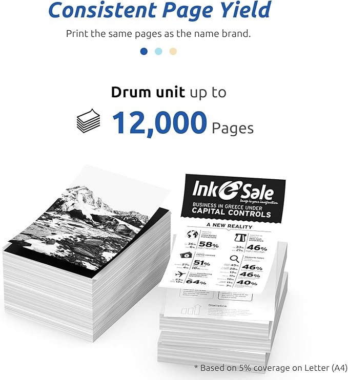 INK E-SALE Compatible TN660 Toner Cartridge and DR630 Drum Set Replacement (1D+3T) for Brother MFC-L2700DW HL-L2340DW HL-L2300D HL-L2380DW DCP-L2540DW DCP-L2520DW MFC-L2740DW MFC-L2720DW Printer