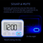 Digital Kitchen Timer Magnetic Loud Alarm, Large LCD Screen Silent/Beeping Multi-Function for Teachers Classroom Kids, Blue