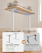 TOPSKY Dual Motor Electric Adjustable Standing for up to 70.8”x31.5” Table Tops, 225 lbs Weight Capacity, Computer Desk for Home and Office (White Frame only)