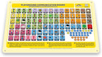 Outdoor Rated Plastic School Playground Communication Board - Weather-Proof Inclusive Communication Aid for Autism & Inclusive Play
