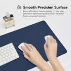 Reniteco Waterproof Large Gaming Mouse Pad with Durable Stitched Edges, Non-Slip Rubber Base, Grainy Jacquard Mouse Mat Desk Pad for Home Office Gaming, 31.5''x11.8''x0.12'', Matte Navy Blue