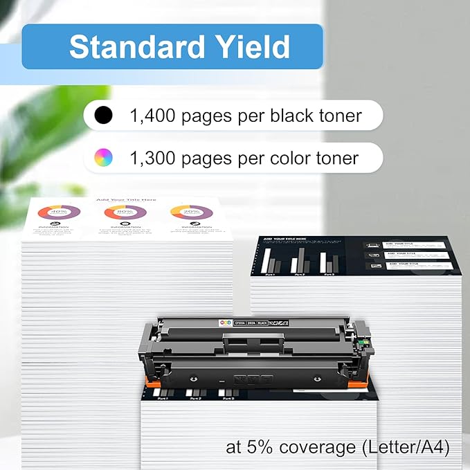 202A Toner Cartridges 4 Pack(with chip) Comaptible with 202A Toner Cartridges, Works with Color Laser Jet Pro M254dw; Color Laser Jet Pro MFP M281cdw, M281fdw Printers(Black Cyan Yellow Magenta)
