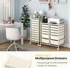 Happygrill 12-Drawer Rolling Storage Cart, Multipurpose Storage Cart W/Lockable Wheels, 2 Sizes Plastic Drawers & Metal Shelf, Mobile Utility Cart for Home Office School (Ivory)