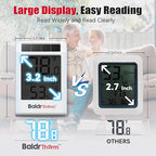 BaldrTherm Room Thermometer Indoor Humidity Meter, Solar-Powered 3.2'' Digital Temperature Sensor Monitor with Max/Min Reading, Comfort Indicator for Baby Room, Home, Office, White, 3Pack
