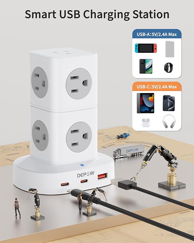 2 Prong Power Strip, 2 to 3 Prong Outlet Adapter with 9 Outlets 3 USB Ports (2 USB C), 1700J Two Prong Surge Protector, 5FT Power Strip Tower, Wall Mount for Old House Non-Grounded Outlets