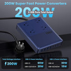 12-in-1 Charging Station USB C Power Strip with 5ft Cord,200W GaN IV USB C Charger Block,4 AC Outlets,8 USB for MacBook,iPhone 16/15/14,Fast Charging Desktop Charger for Office (A-Blue)
