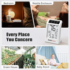 BaldrTherm Room Thermometer Indoor Humidity Meter, Solar-Powered 3.2'' Digital Temperature Sensor Monitor with Max/Min Reading, Comfort Indicator for Baby Room, Home, Office, White, 3Pack