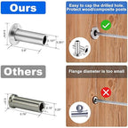 BLIKA 80 Pack Stainless Steel Protector Sleeves for 1/8" Deck Cable Railing, for Wood/Composite Posts, T316 Marine Grade, Cable Railing Protector Sleeves