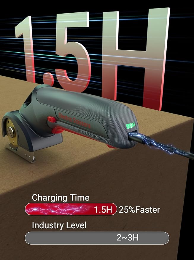 2025 NEW 4V Cordless Electric Scissors, Cardboard Cutter with 2 Titanium Blade, Safety Lock & Extra Blade, Rotary Cutter for Cardboard,Fabric,Plastic, Gifts for Men&Women - Light Grey