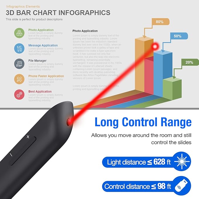 Presentation Clicker Compatible with Bluetooth and RF 2.4GHz Dual Modes Red Light, Wireless Presenter Remote Control for Powerpoint Presentations Pointer Slide Clicker for Mac Computer Powered by AAA