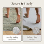 GENIMO Runner Rug 2x12 Non Slip Machine Washable Hallway Runner Rug, Low Pile Lightweight Rugs for Entryway, Hallway, Kitchen and Corridor, Sage/Blue