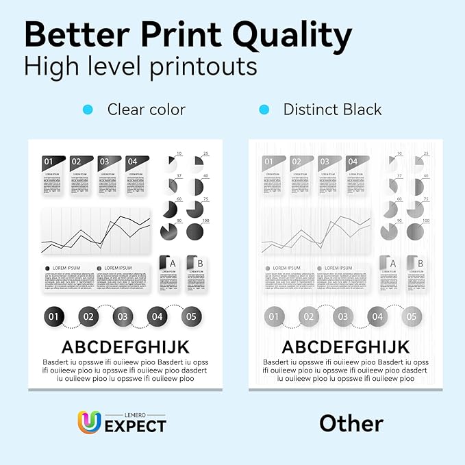 148A Toner Cartridge Black with Chip Compatible Replacement for HP 148A Toner Cartridge W1480A 148X W1480X for PLaserjet Pro MFP 4101fdw 4101fdn 4001dw 4001dn 4001n Printer, 2 Pack