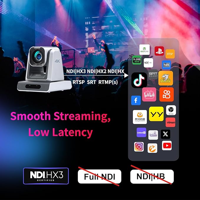 4K Native NDI|HX3(Certified) PTZ Camera PoE, 18X Optical Zoom, Simultaneous HDMI & SDI outputs, RTSP/RTMP(s)/SRT, Standalone IP Live Streaming to YouTube, Twitch for Meeting, Church, Event, Teaching
