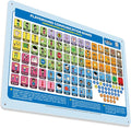 Outdoor Rated Plastic School Playground Communication Board - Weather-Proof Inclusive Communication Aid for Autism & Inclusive Play