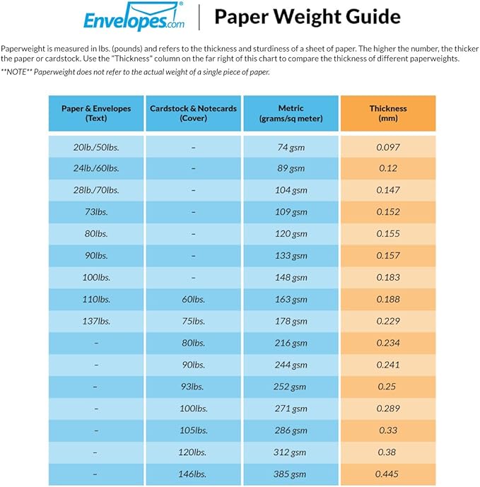 LUXPaper 9" x 12" Presentation Folders | Two Pocket | Navy Blue | 100lb. Cover | 100 Qty