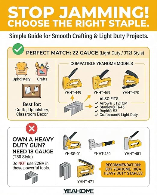 YEAHOME Light Duty Staples for Staple Gun, 3000 Counts 3/8-Inch JT21 Staples Standard Refill for Stapler, Suit for Upholstery, Crafts, General Repairs