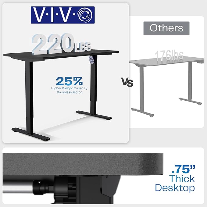 VIVO Electric Dry Erase 71 x 30 in Standing Desk, Memory Height Adjustment, 1B Series, Holds 220 lbs, Whiteboard Top Gray Frame, DESK-KIT-1G7WE