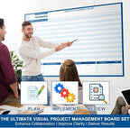 Lincia Large Magnetic Gantt Chart Whiteboard Kit 24" x 36" Reusable Visualize Timelines, Risks & Critical Path Ultimate Management White Board for Project Management Managers