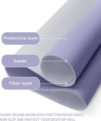 YSAGi Non-Slip Leather Desk Pad, Waterproof Laptop Computer Desk Keyboard Mat, Table Protector Blotter Mat, Large Mouse Pad for Office/Work/Home/Decor(Lavender, 31.5" x 15.7")