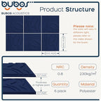 BUBOS Large Acoustic Panels, 6-Pack Soundproof Wall Panels Thickened 23.6 x 23.6 Inches, Self-Adhesive Sound Absorbing Panels Decorative for Recording Studio Office Home Theater, Navy Blue
