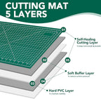 CLOYAN Cutting Mat 12"x18", 1 Pack Double-Sided 5-Ply Self Healing Sewing Cutting Mat, Cutting Mats Board for Crafts-Sewing, Fabric, Quilting, Scrapbooking Project