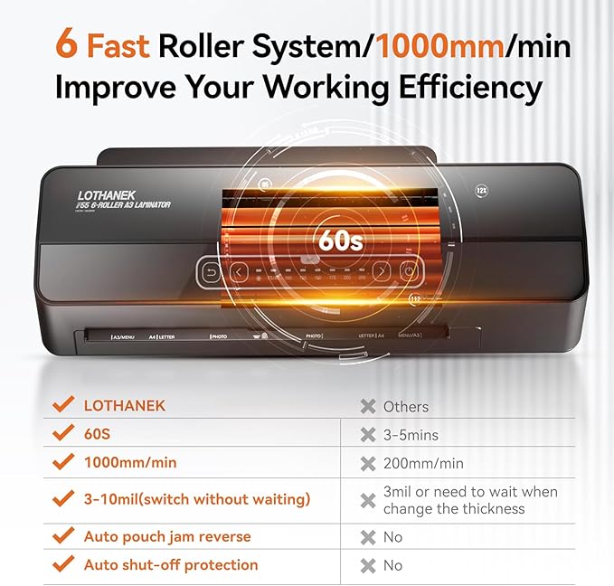 A3 6-Roller Commercial Laminator Machine, LOTHANEK 3-10 Mil 13 inch Heavy Duty Thermal Laminating Machine, 60-Second Warm-up, 40 Inches/Minute, Touch Screen for Home, School Office (Black)