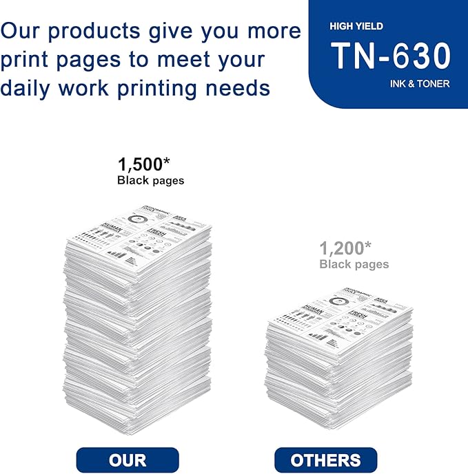 1 Pack TN630 TN-630 Black Toner Cartridge Compatible TN630 Replacement for Brother HL-L2300D L2305W L2315DW L2320D L2360DW MFC-L2680W L2685DW L2700DW L2705DW L2707DW L2740DW DCP-L2540DW L2520DW Printe