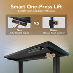 HUANUO 32" Small Electric Standing Desk Adjustable Height, 4 Memory Height Settings, Sit Stand Up Desk for Home Office & Computer Workstation, Black