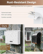 LAND·VOI Locking Wall-Mount Mailbox for Outside, with 4 Keys, Galvanized Steel Rustproof Metal Postbox, 4" Dx13.8 Wx11.2 H, Includes 3 Sets of Mailbox Numbers, Nameplate, White