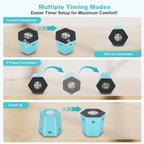 Pomodoro Productivity Timer Cube, Flip Clock, Pause & Resume, Magnetic Adjustable Sound Alert, for Working Studying Office Task, 3/5/10/15/30min & Custom Countdown (Blue)