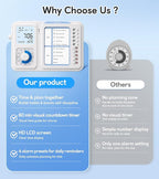 3-in-1 Visual Timer & ADHD Tool for Kids|Adults, Task Timer with Chore Chart Board, Visual Schedule for Kids with Autism, Daily Checklist for Home, School, Classroom, Desk (Blue)