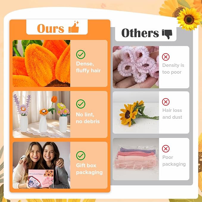 500 PCS Pipe Cleaners Craft Kit for Flower Making Sunflower DIY Material Bundle with 20 Stems, 100 Stamens, Ribbon, Tulle, Glue Sticks & Step-by-Step Guide Vibrant Colors, Non Shedding, FadeResistant