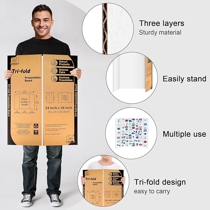 10 Pack Trifold Poster Board, IKAYAS 24" X 36" Single sided White Tri-fold Poster Boards, Science Fair Display Boards Posterboard Foamboard for Mounting, Art, Display, Projects Classroom Supplies