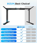 Electric Standing Desk Frame Dual Motor with Memory Controller, Computer Desk Adjustable Table Legs Up to 47.2" for Home Office, Black