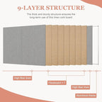 AMUSIGHT Double-Sided Large Cork Board with Linen, 60" x 40" Foldable Hanging Aluminum Framed Bulletin Board, Vision Board Pin Board Corkboards for Walls, Office, School Decor, 20 Pushpins