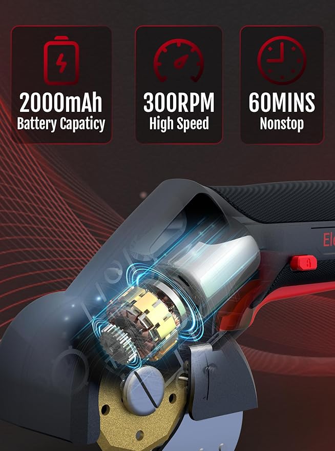 2025 NEW 4V Cordless Electric Scissors, Cardboard Cutter with 2 Titanium Blade, Safety Lock & Extra Blade, Rotary Cutter for Cardboard,Fabric,Plastic, Gifts for Men&Women - Light Grey