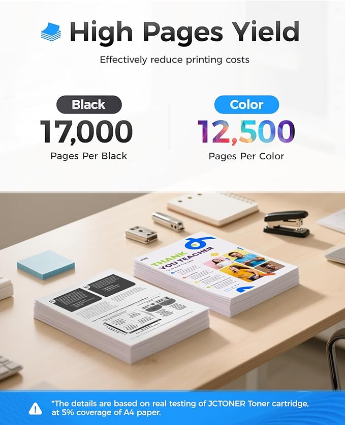 646X 646A Toner Cartridge Set 4-Pack High Yield Replacement for 646X 646A CE264X CF031A CF032A CF033A Compatible with HP Color Laserjet Enterprise CM4540 MFP CM4540f MFP CM4540fskm Printer Ink Copier