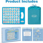 Joyreal AAC Device for Autism, Non Verbal Communication Tools for Speech Therapy & Stroke Rehab. Speech Communication Tablet, Autism Talking Aids with 8 Programmable Buttons (Blue)