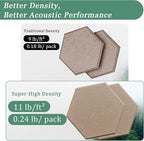 Hexagonal Acoustic Panels-12 Pack High-Density Sound Absorbing Panels 12"X10"X0.4" for Enhanced Noise Reduction, DIY Design, Idea for Studios, Offices, and Home Theaters(Dark Camel)