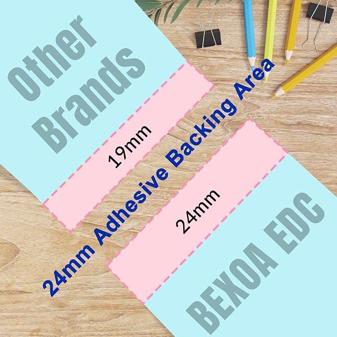 BEXOA EDC Bulk Personalized Sticky Notes 3"x3" - 4 Color Custom Notepads with Your Text, 100 Sheets/Pad, 12 Pack Set for Business Marketing, Office Supplies, Schools