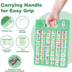 Joyreal AAC Device for Autism, Non Verbal Communication Tools for Speech Therapy & Stroke Rehab. Autism Communication Board with 5 Programmable Buttons & Adjustable Volume, Autistic Kids Must Haves