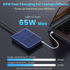 12-in-1 Charging Station USB C Power Strip with 5ft Cord,200W GaN IV USB C Charger Block,4 AC Outlets,8 USB for MacBook,iPhone 16/15/14,Fast Charging Desktop Charger for Office (A-Blue)