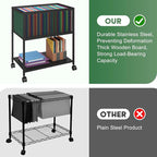 Sbanmao Rolling File Cart, Mobile File Cabinet with Wheels Hanging Files, Metal Hanging File Folder Cart File Organizer Fit Letter Size for Home Office, Black (Patent Pending)
