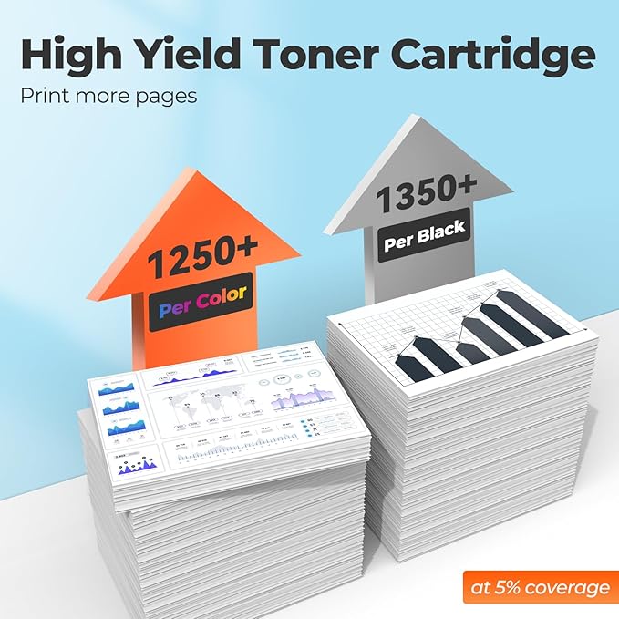 206A Toner Cartridges M283fdw M283cdw for HP 206A 206X Toner Cartridges 4 Pack, HP206A HP206X 206 Toner Cartridge Set for Color Laserjet Pro MFP M255dw M283cdw M283fdw M283fdn M282nw M255nw Cartridge