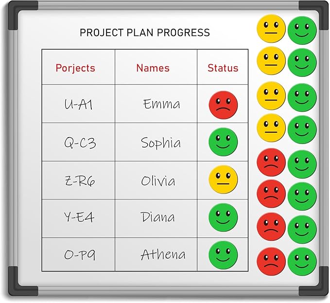 60 Pcs 1” Red Green Yellow Smiley Face Magnets, Colored Magnetic Dots for Whiteboard, Refrigerator, Office, Classroom (60, Red/Green/Yellow-Colors)