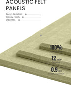 Fluxynara Large Felt Bulletin Board 48" x 36" Cork Board Alternative-12 Pack with 70 Safe Removable Adhesive Tabs, Cork Boards for Walls Cork Board for Home Office Classroom Pin Board (Olive Green)