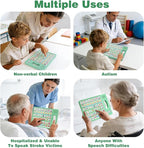 Joyreal AAC Device for Autism, Non Verbal Communication Tools for Speech Therapy & Stroke Rehab. Autism Communication Board with 5 Programmable Buttons & Adjustable Volume, Autistic Kids Must Haves